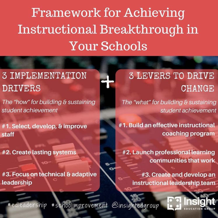 Framework for instructional breakthrough and school improvement Framework for instructional breakthrough and school improvement