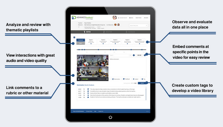 ADVANCEfeedback Features